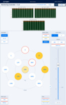 flexAI Immersive Monitoring Controller