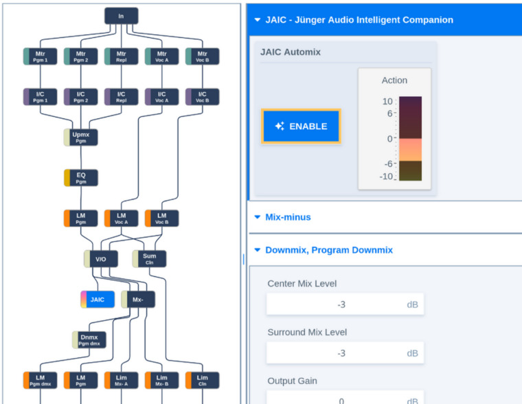Automix with JAIC support